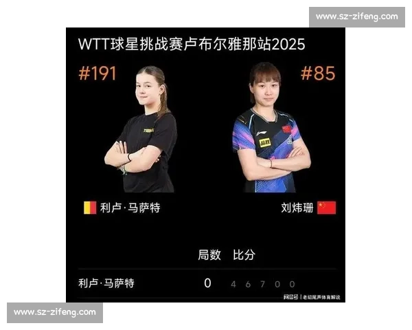 刘炜珊 3-0 横扫玛萨特,强势晋级卢布尔雅那站女单次轮 刘炜珊 3-0 横扫玛萨特,强势晋级卢布尔雅那站女单次轮